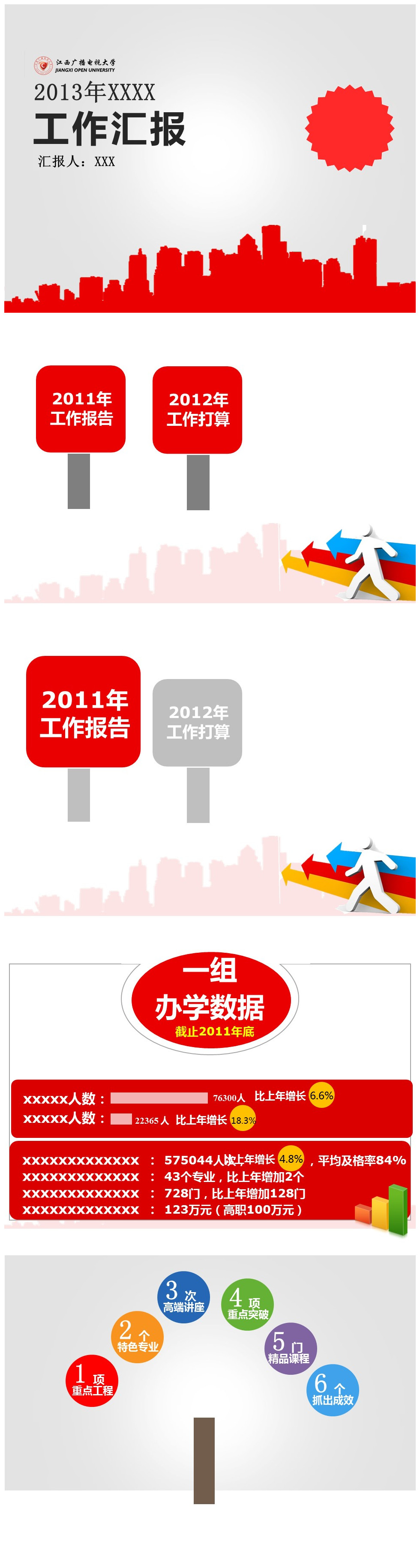 红色背景简洁工作报告PPT模板下载