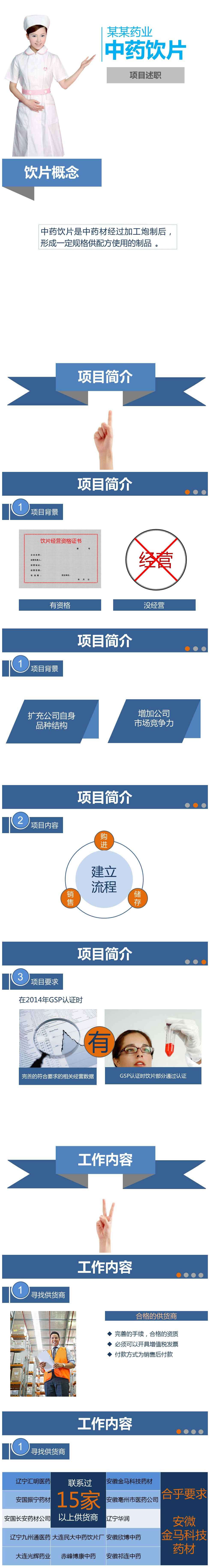 药企中药饮片项目汇报医药类PPT模板下载-聚给网