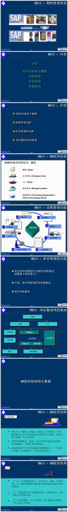 物料管理培训PPT模板下载-聚给网