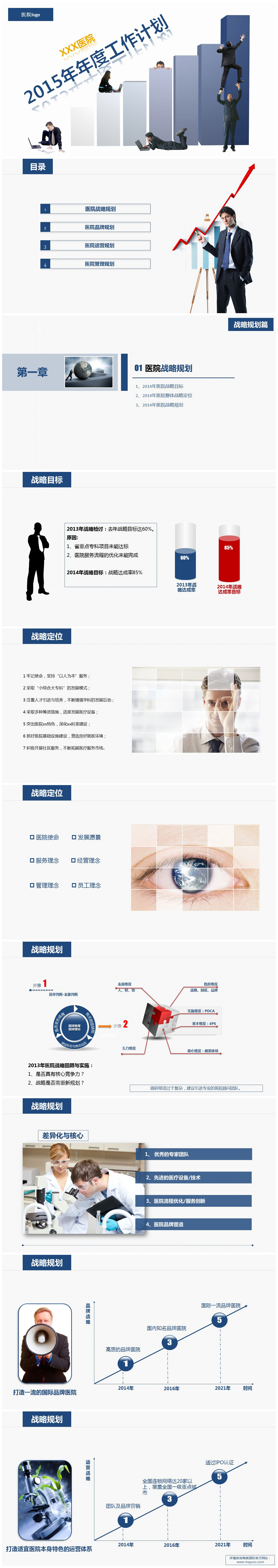 年度医院工作计划PPT模板下载