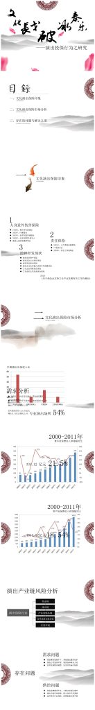 保险行业古典创意PPT模板下载-聚给网