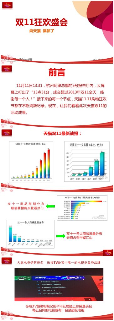 双十一活动策划PPT模板下载-聚给网