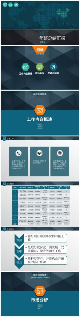 科技未来年终总结工作报告PPT模板-聚给网