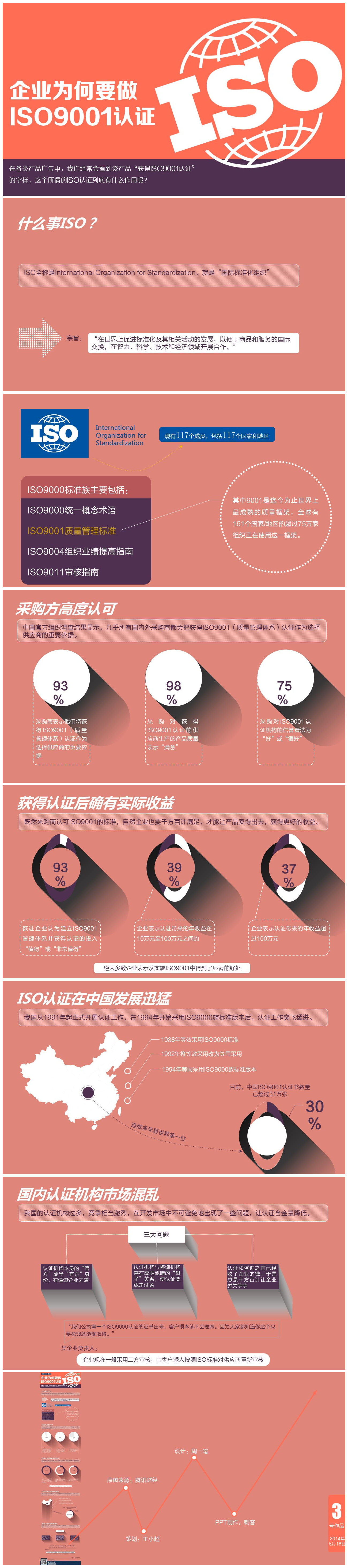 企业培训简洁动态PPT模板下载