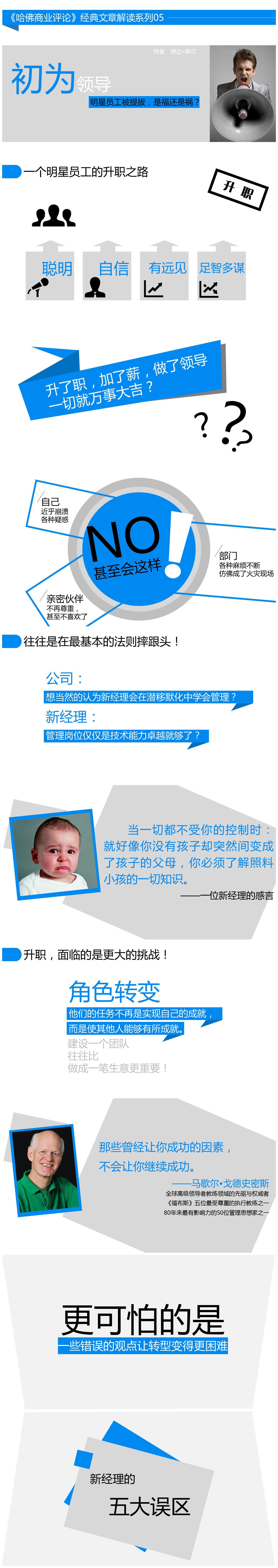 创意精美企业培训教育PPT模板下载