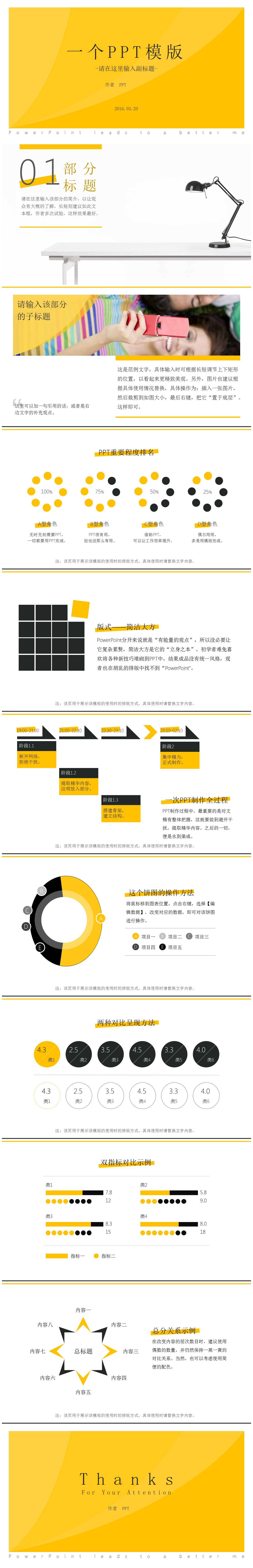 黄色背景简约工作总结PPT模板下载