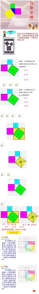 勾股定理教育课件动态PPT模板下载-聚给网