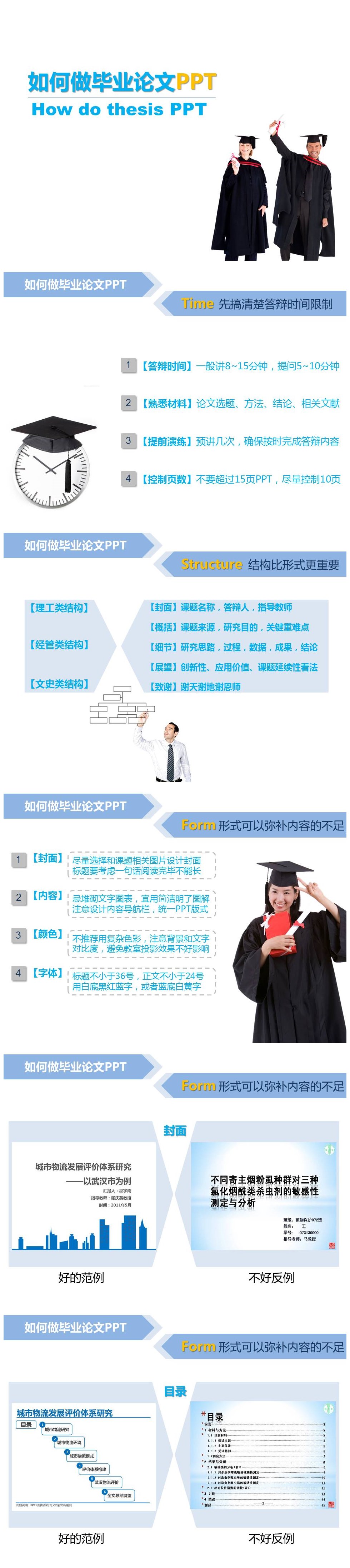 如何做毕业论文PPT教程讲解ppt模板-聚给网