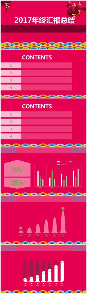 2017喜庆中国红年终汇报总结PPT模板-聚给网