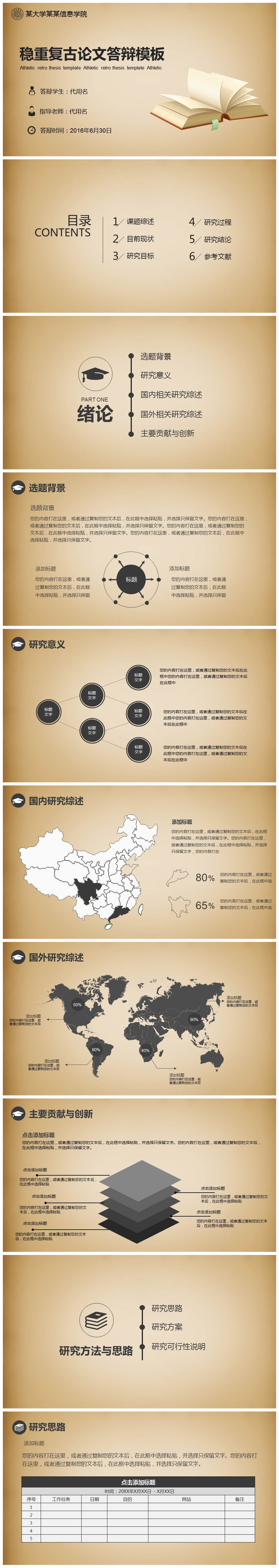 文艺稳重复古论文答辩模板ppt模板-聚给网