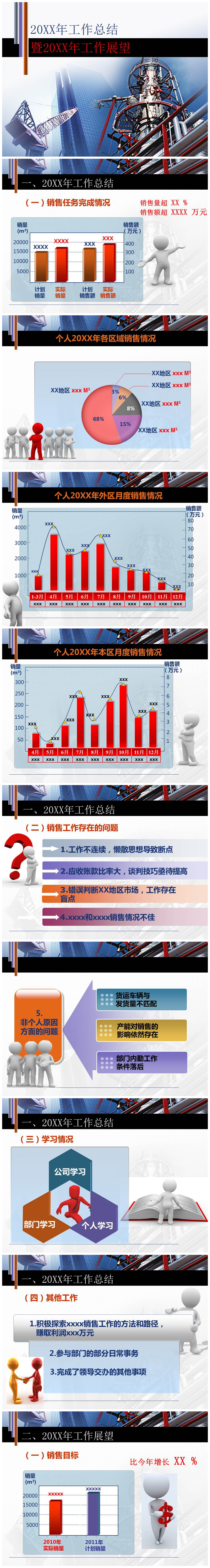简约销售公司年终工作总结ppt模板-聚给网