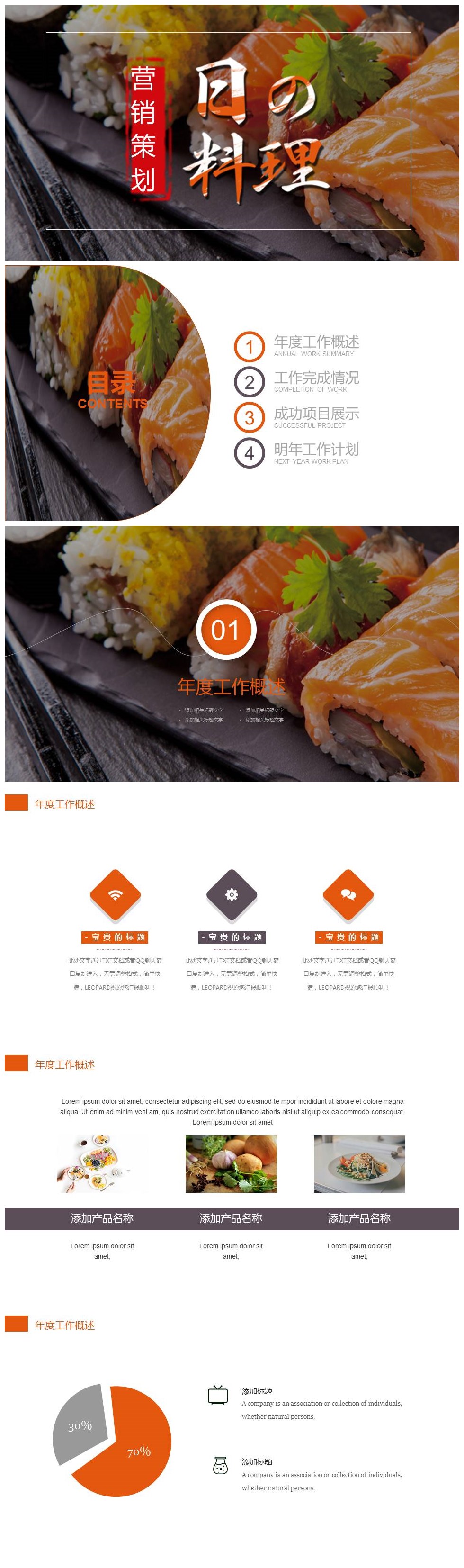 餐饮集团日式料理营销策划计划书PPT模板-聚给网