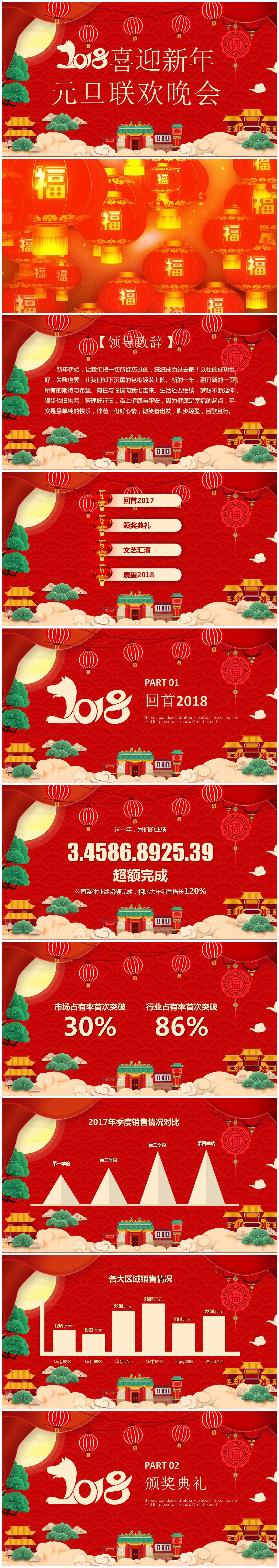 中国风喜迎新年元旦公司年终工作总结ppt模板-聚给网