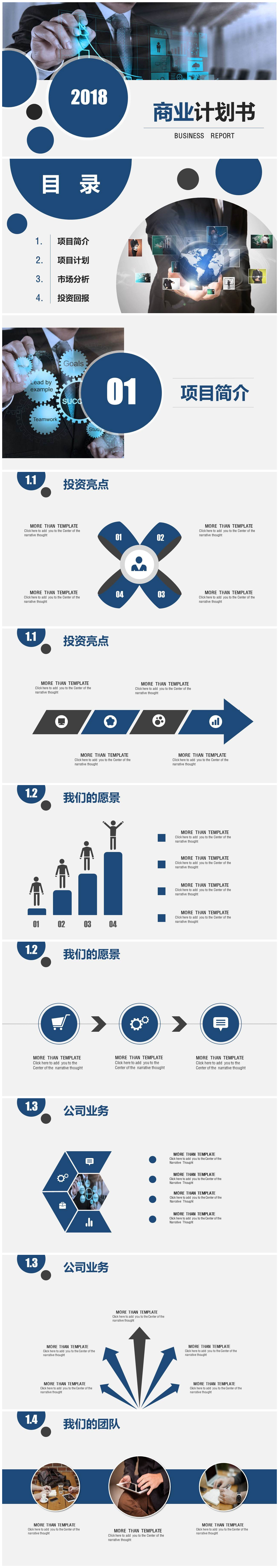 简洁商业计划书项目规划ppt模板