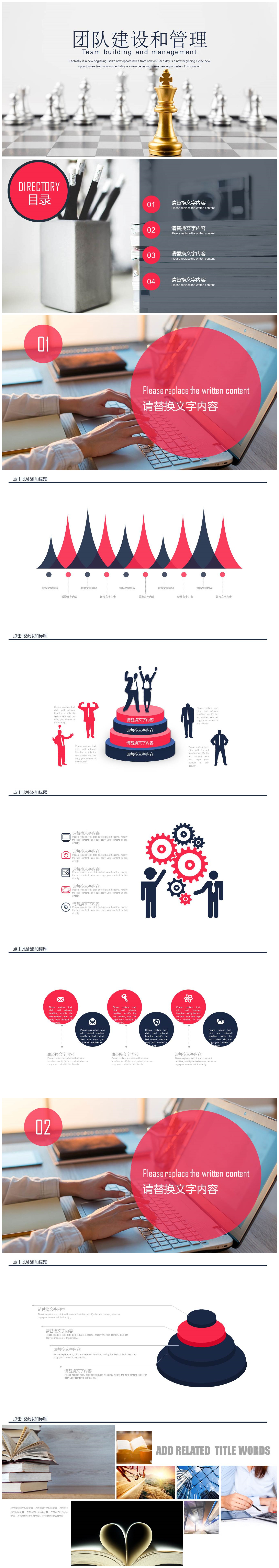 创意团队建设和管理培训ppt模板