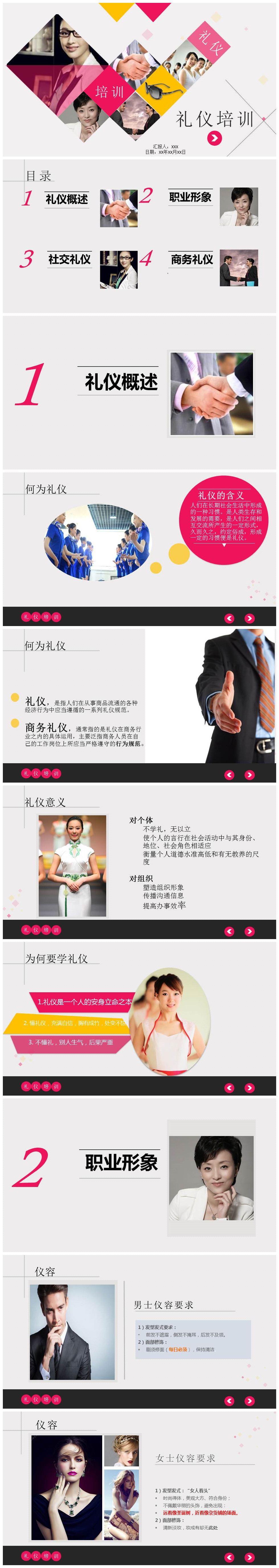 职业社交商务礼仪培训PPT模板