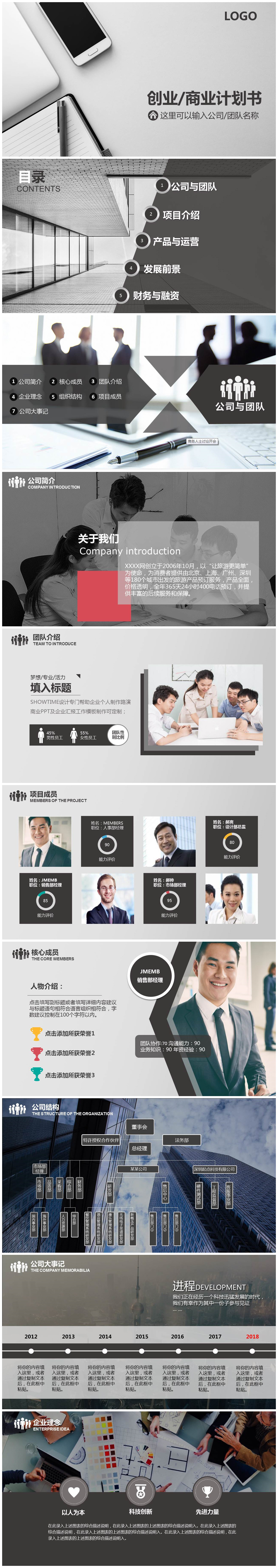 黑灰低调商业计划书公司年终工作总结ppt模板