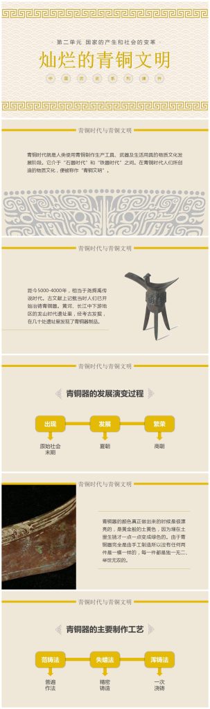 中国历史课件灿烂的青铜文明ppt课件-聚给网