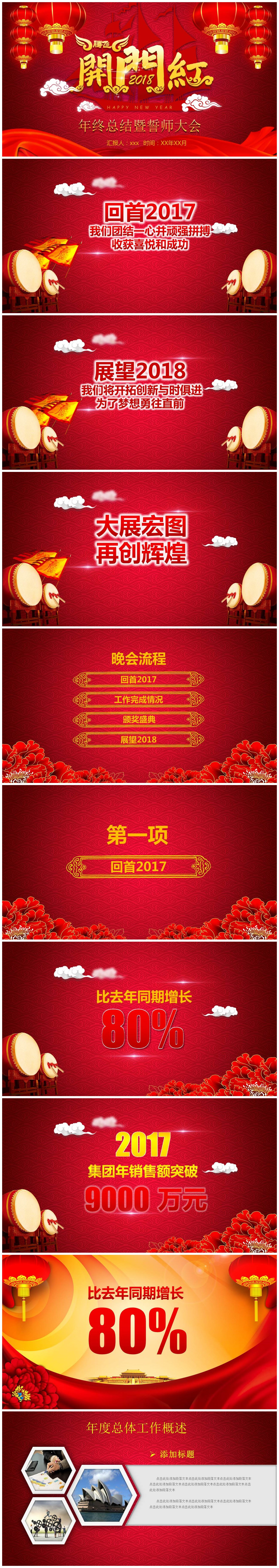 腾飞中国开门红新春年终总结汇报ppt模板-聚给网