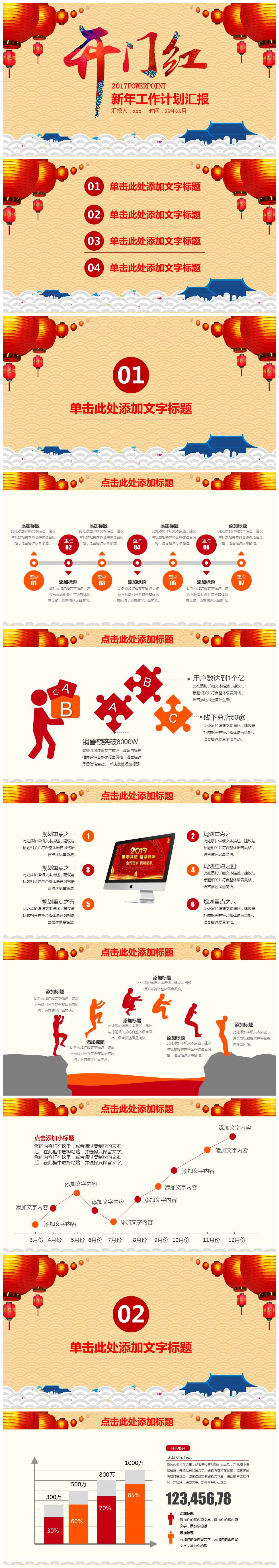 晚会开门红新春年终总结汇报ppt模板