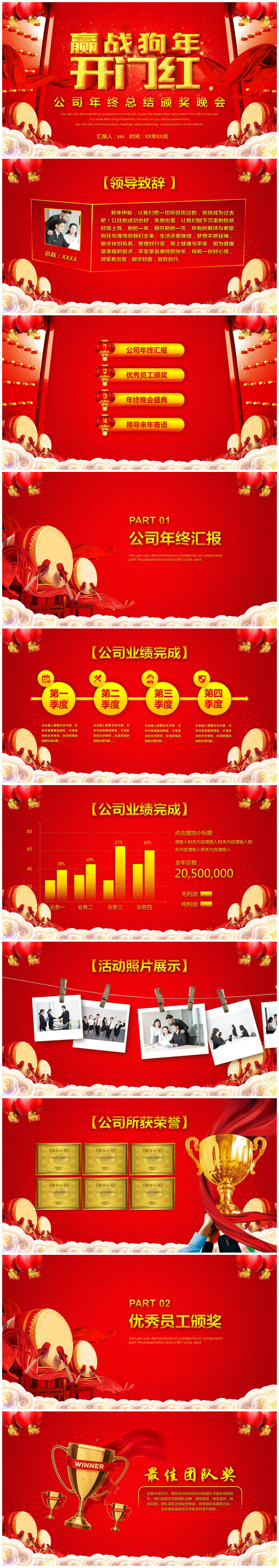 赢战狗年开门红新春年终总结汇报ppt模板