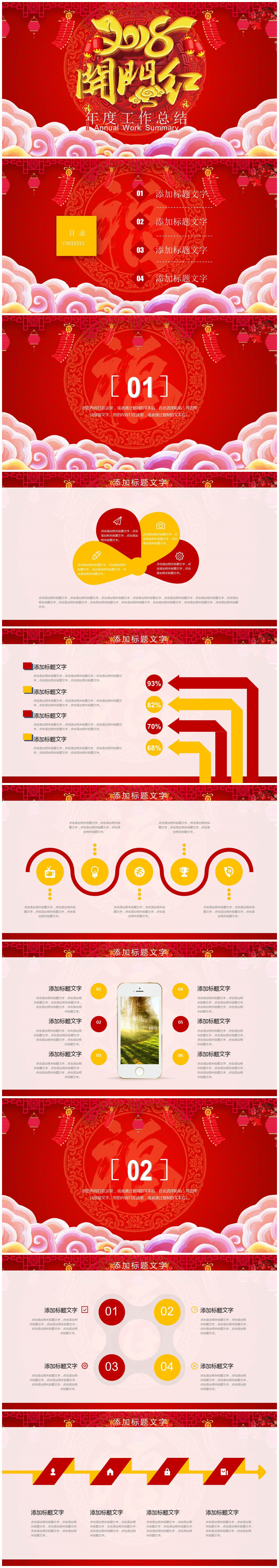 年度开门红新春年终总结汇报ppt模板