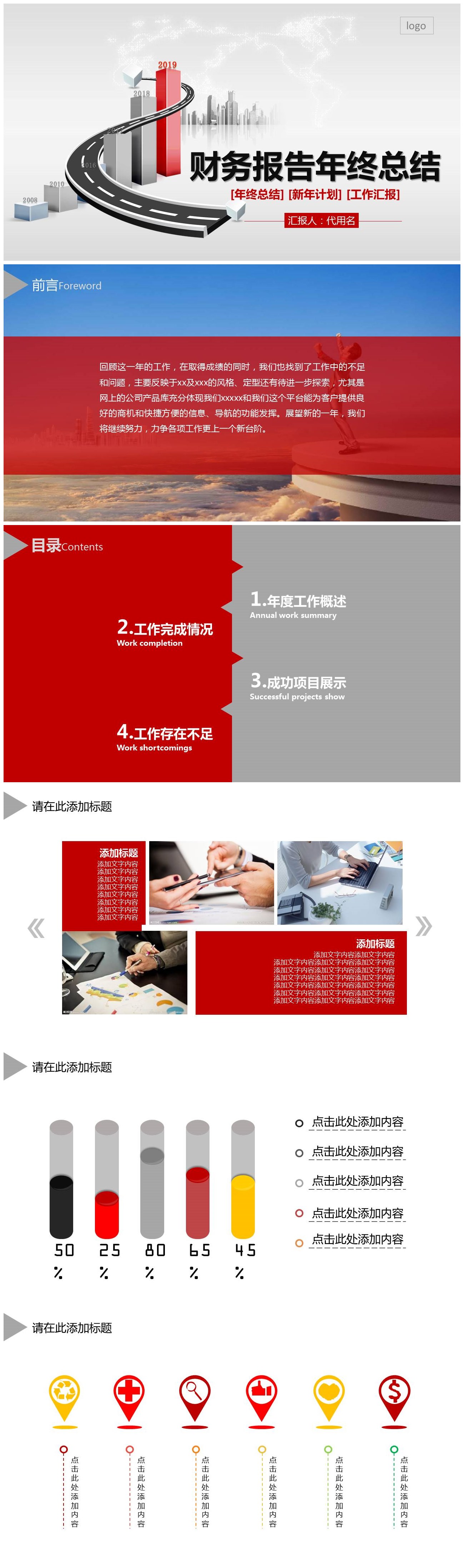科技互联网行业财务报告年终总结ppt模板