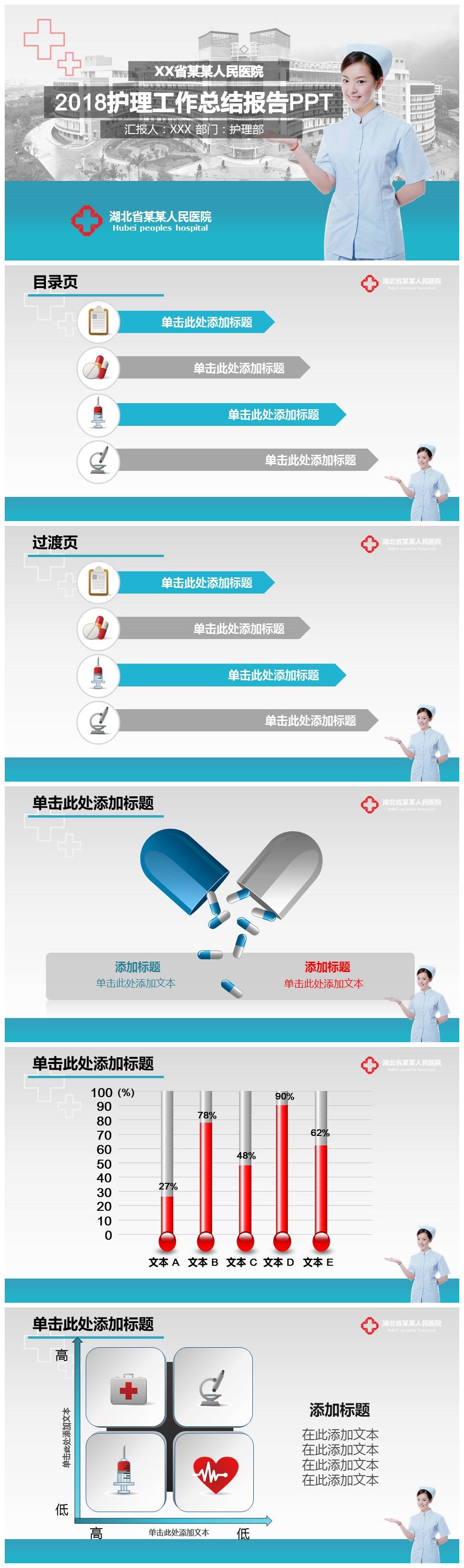 医院护理部工作总结报告PPT模板