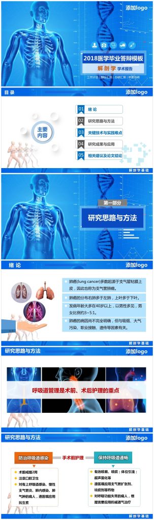 2018解剖学医学毕业答辩ppt模板-聚给网