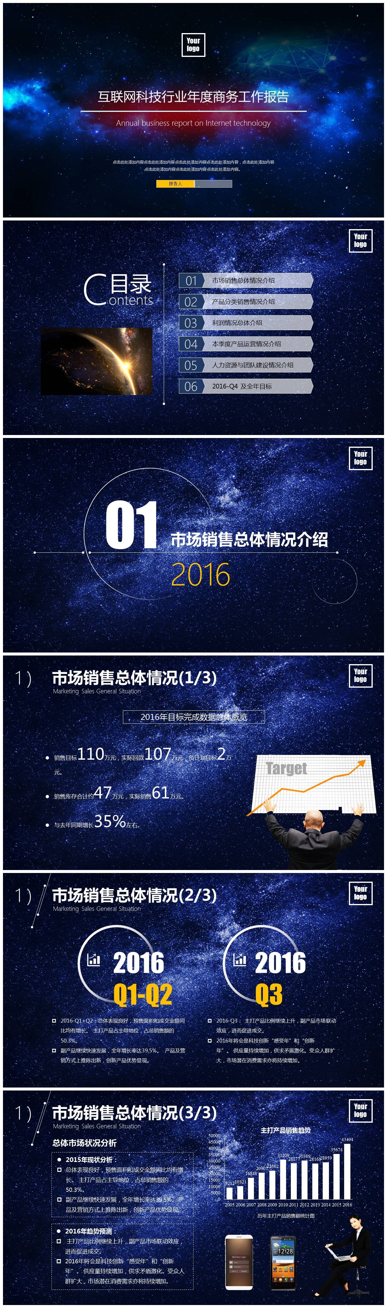 星空风格互联网科技商务工作报告PPT模板-聚给网