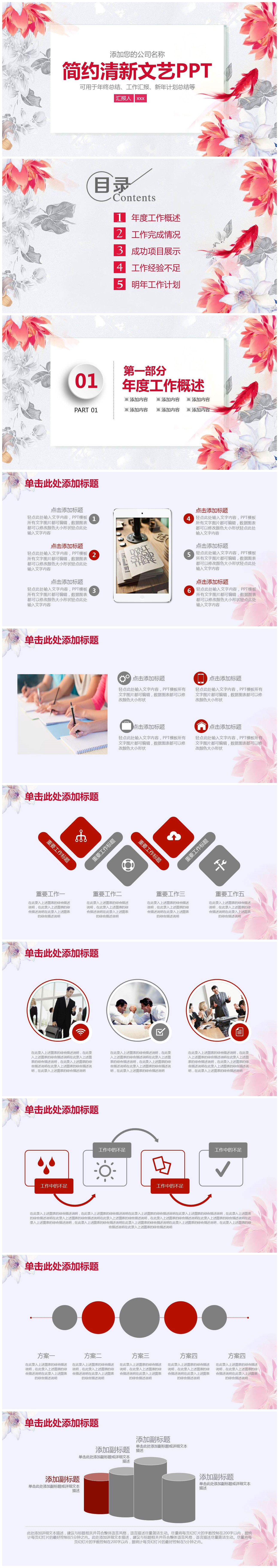 简约清新文艺公司年终工作总结PPT模板