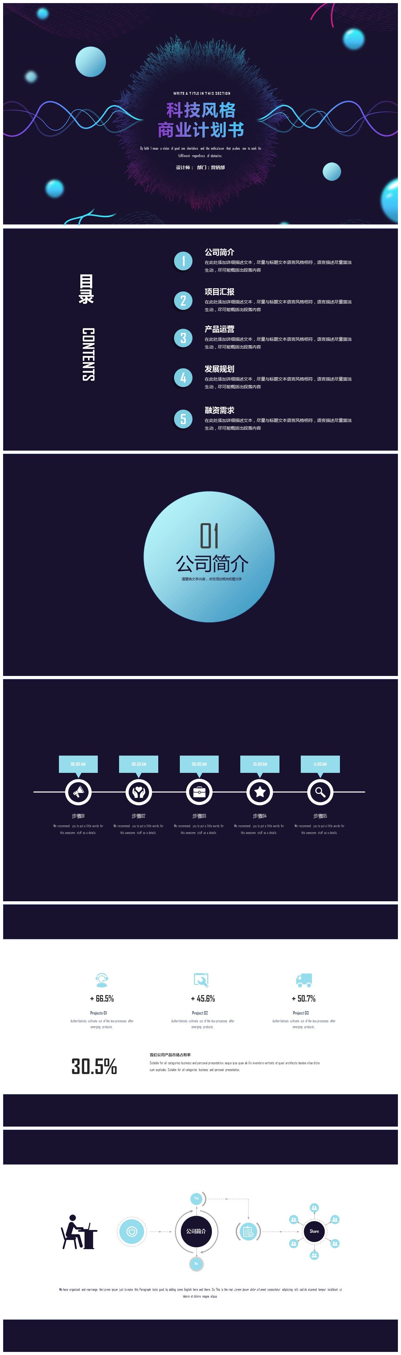 科技未来风格营销部商业计划书ppt模板