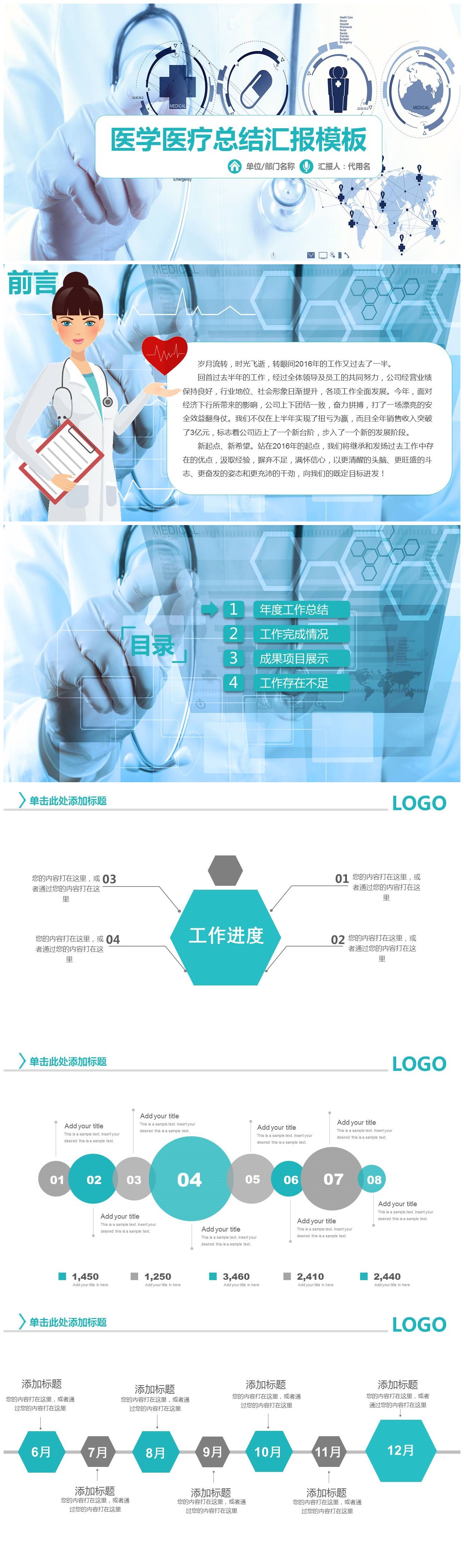 未来科技医学医疗总结汇报ppt模板-聚给网