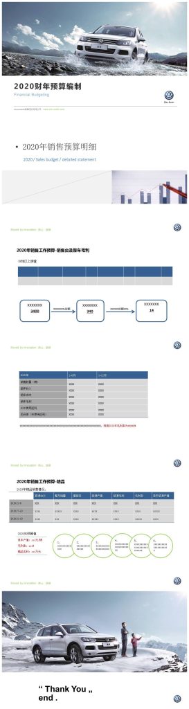 汽车销售公司年预算编制ppt模板-聚给网