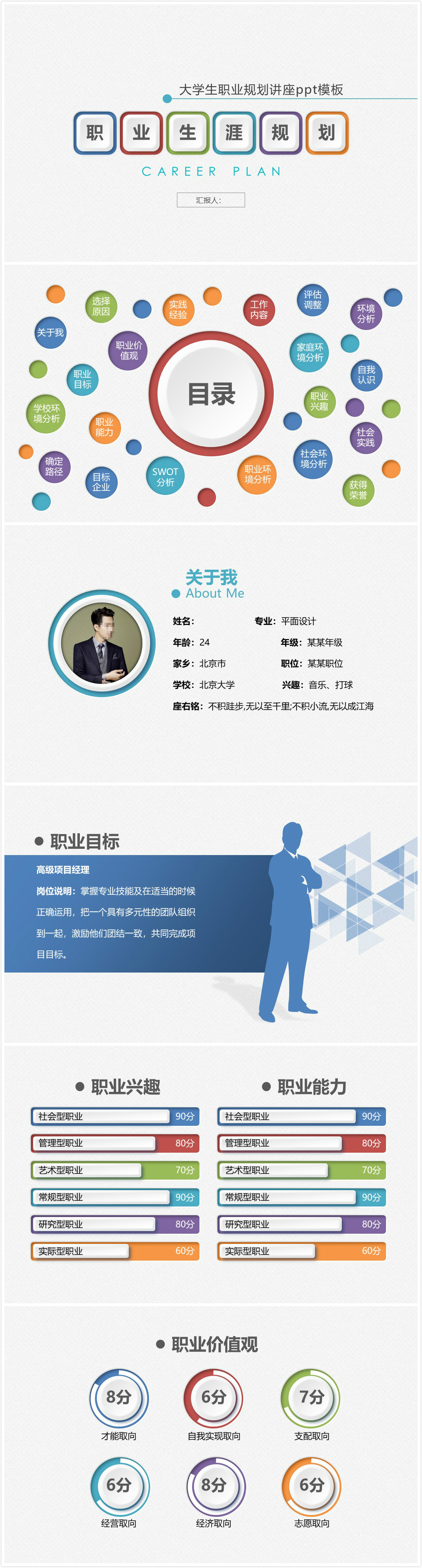 简洁时尚大气大学生职业规划讲座ppt模板-聚给网