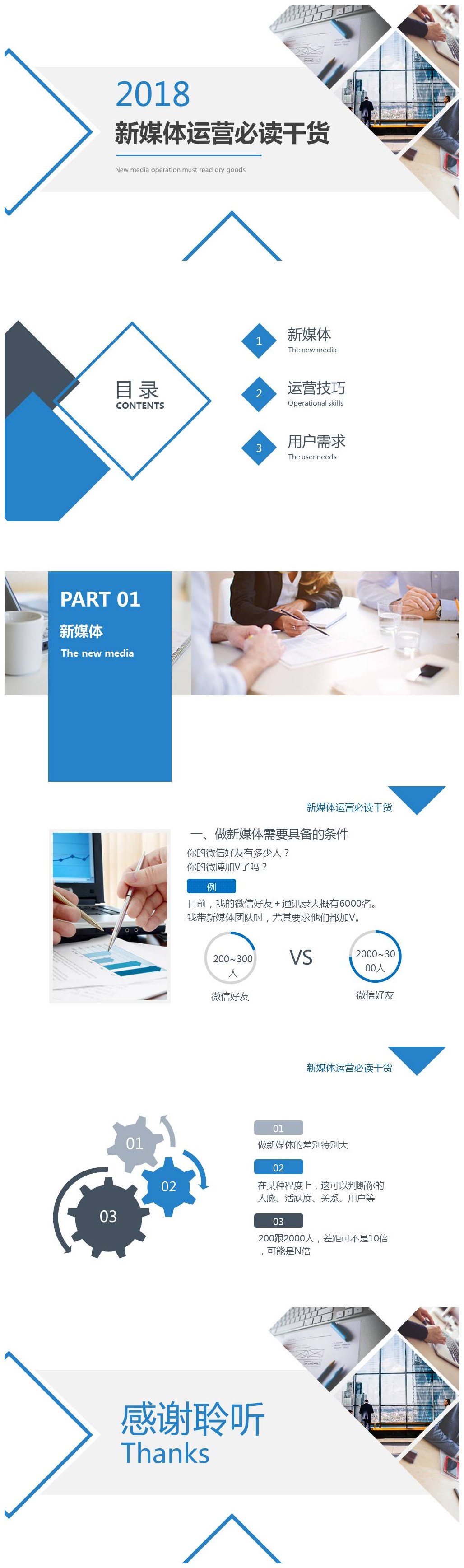 商务风新媒体运营必读干货ppt模板-聚给网