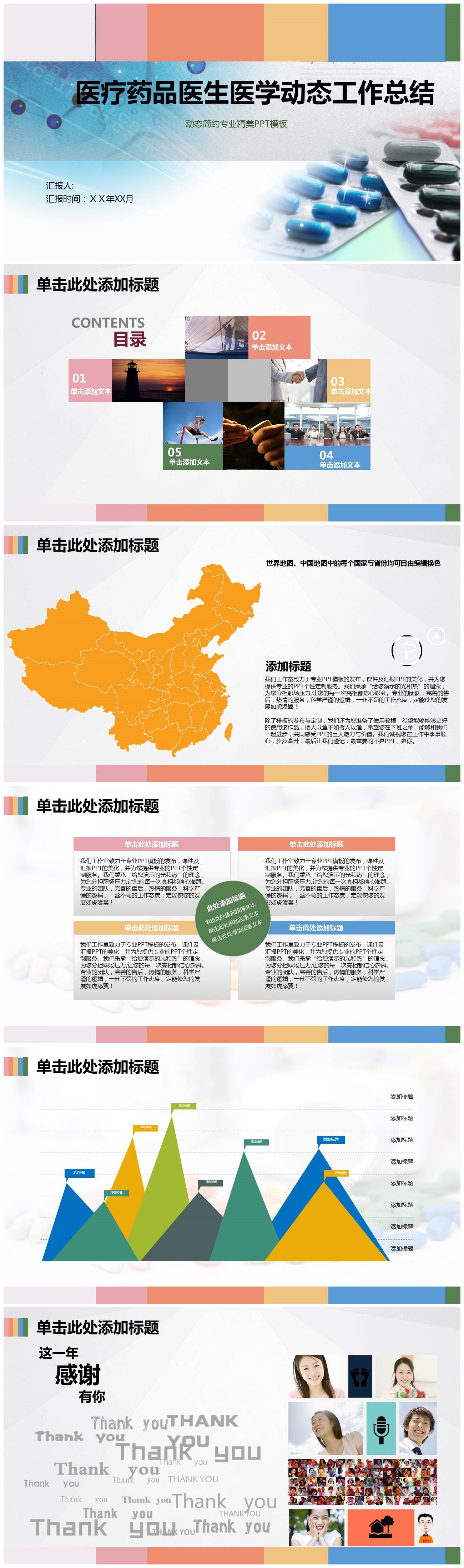 医疗药品医生医学工作总结ppt模板