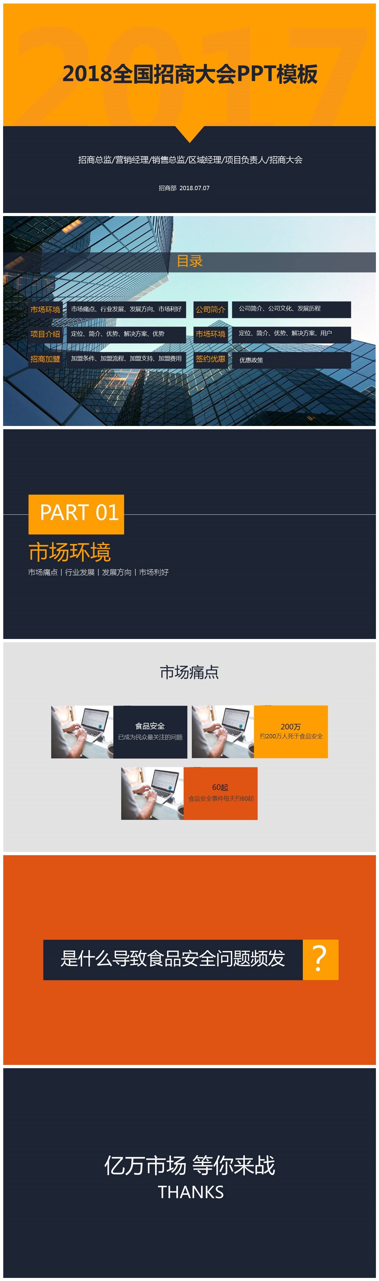 2018全国招商大会ppt模板-聚给网