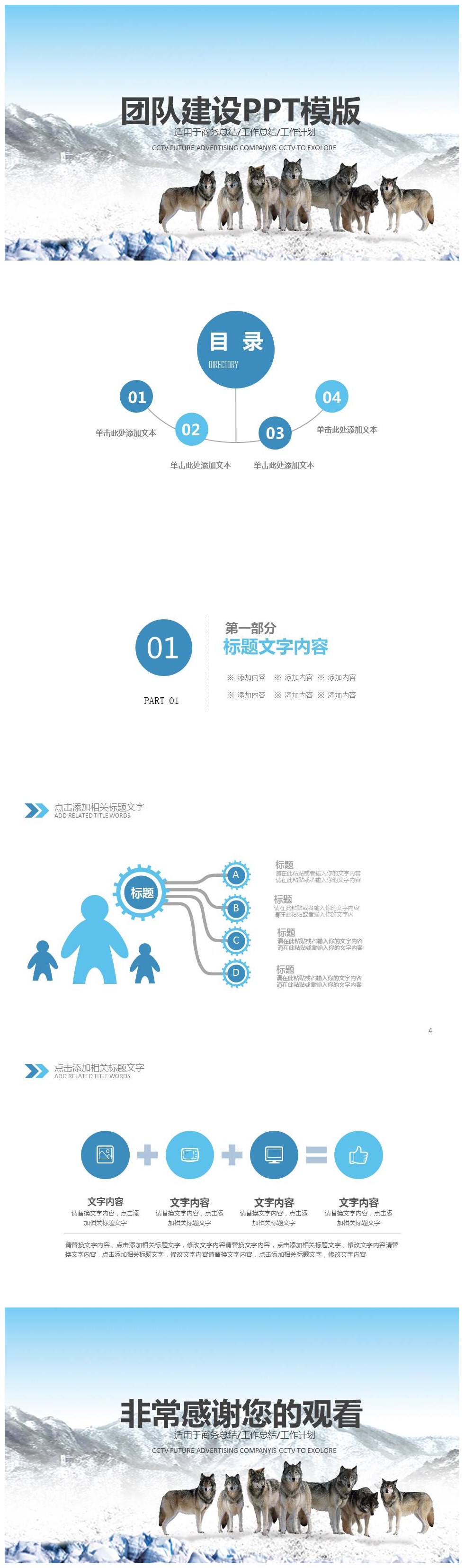 狼性团队建设工作汇报ppt模板