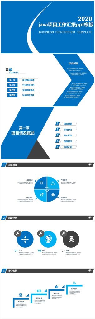 清新时尚大气java项目工作汇报ppt模板-聚给网