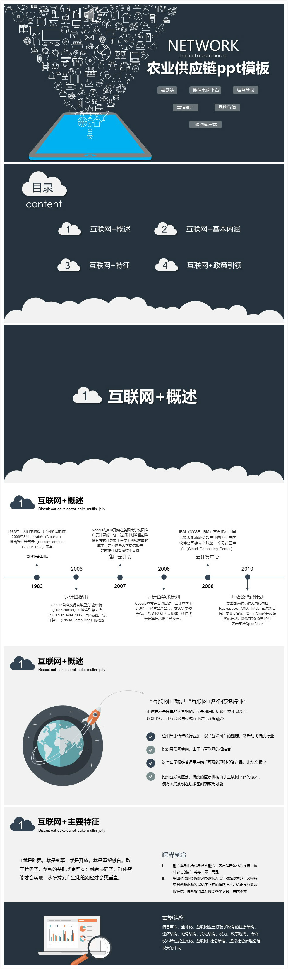 清新大气时尚农业供应链ppt模板-聚给网