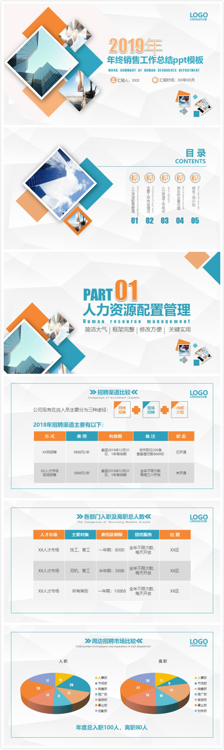 清新大气时尚年终销售工作总结ppt模板