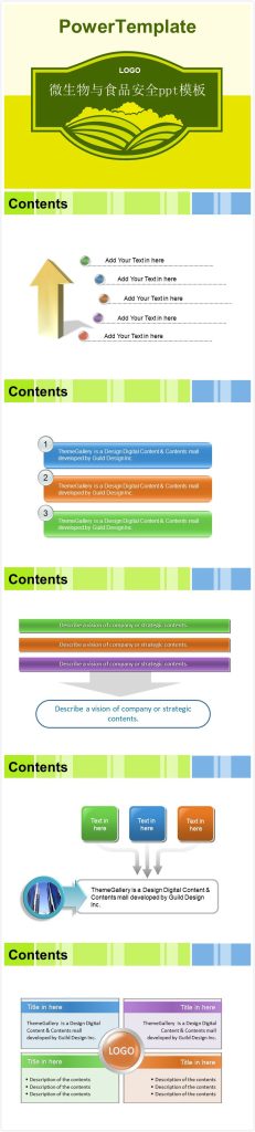 简洁清新时尚微生物与食品安全ppt模板-聚给网
