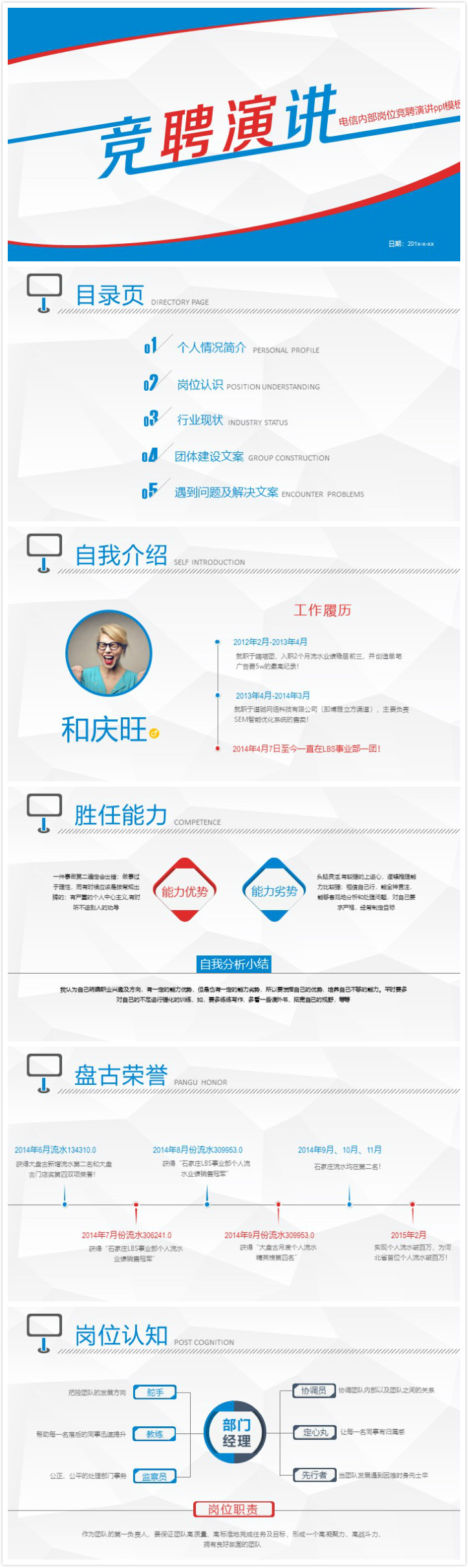 清新大气时尚电信内部岗位竞聘演讲ppt模板