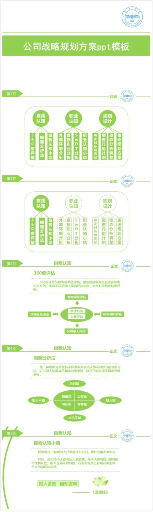 简洁清新大气公司战略规划方案ppt模板-聚给网