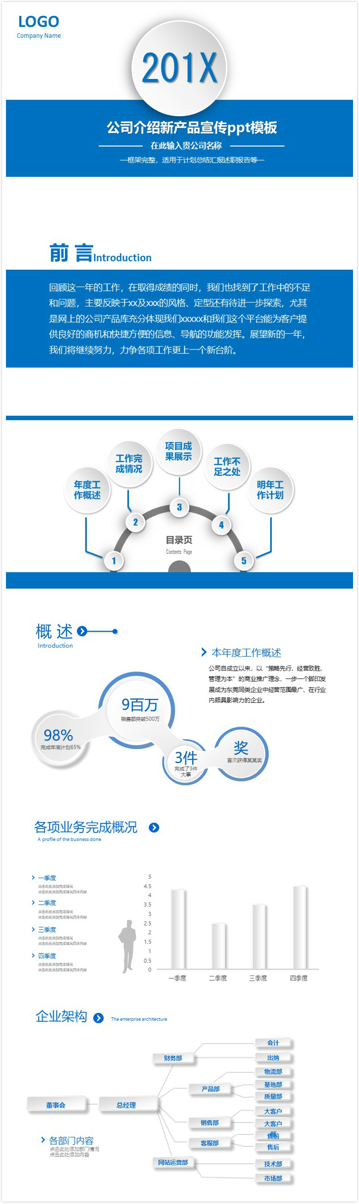 清新实用大气公司介绍新产品宣传ppt模板