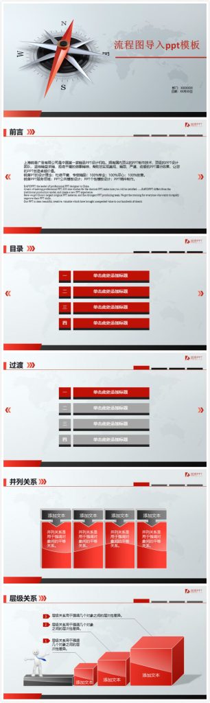 时尚清新大气流程图导入ppt模板-聚给网