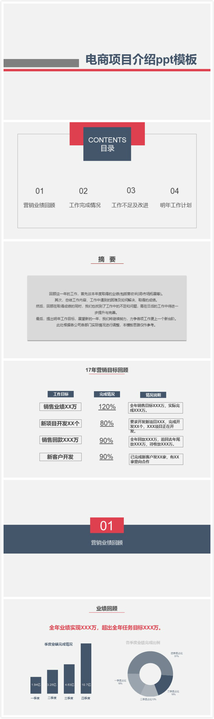 清新简洁大气电商项目介绍ppt模板-聚给网