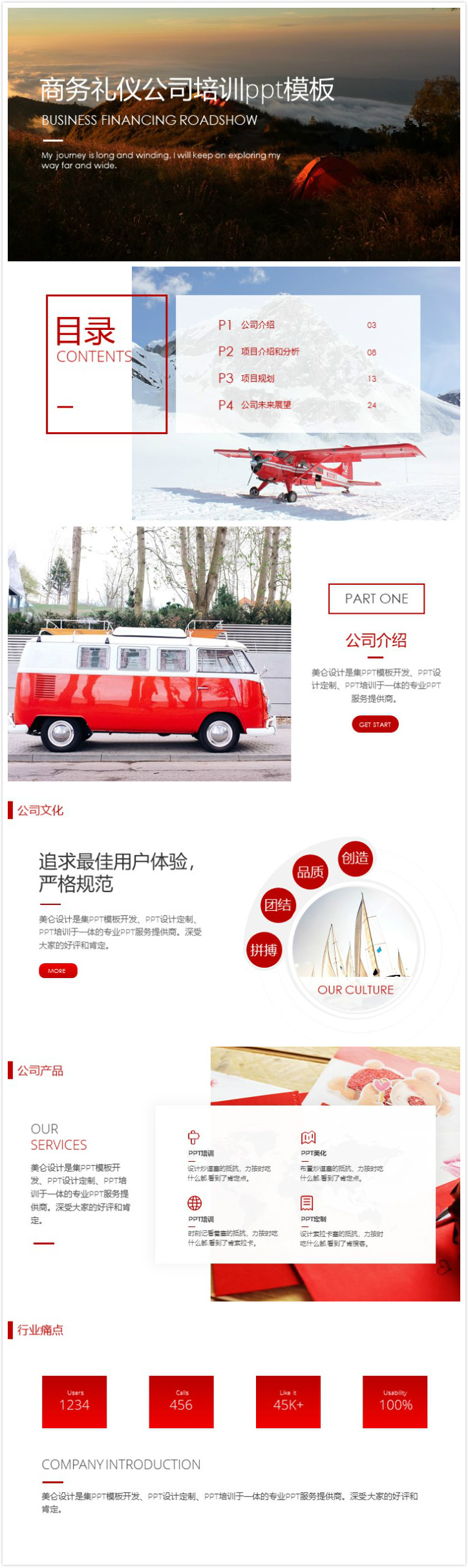 清新大气时尚商务礼仪公司培训ppt模板