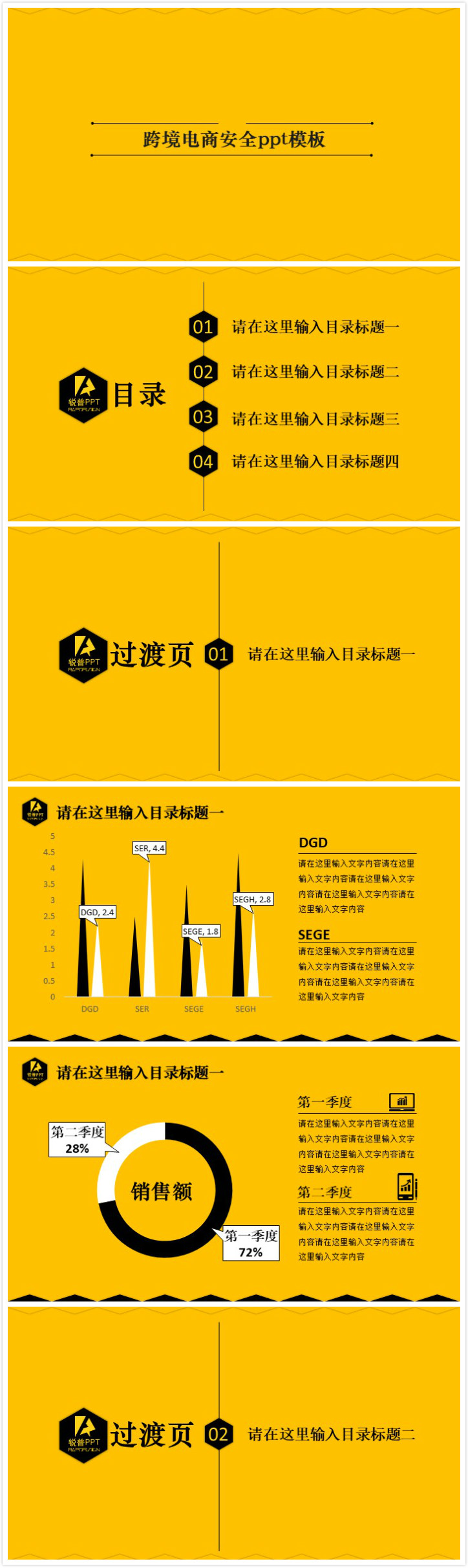 清新简洁大气跨境电商安全ppt模板-聚给网